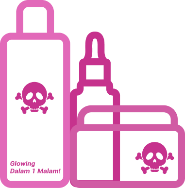Skincare Mengandung Bahan Berbahaya/Dilarang